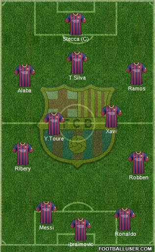 F.C. Barcelona Formation 2014