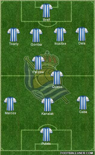 Real Sociedad S.A.D. Formation 2014