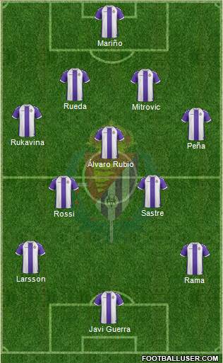 R. Valladolid C.F., S.A.D. Formation 2014