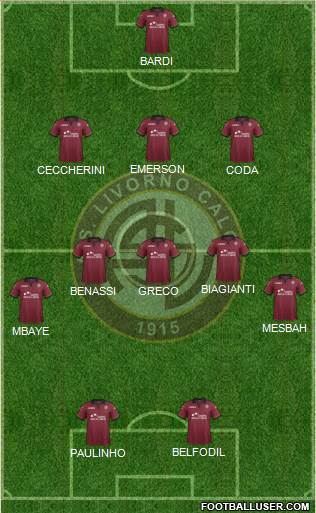 Livorno Formation 2014