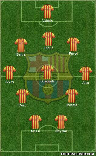 F.C. Barcelona Formation 2014