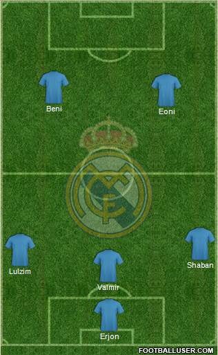 Real Madrid C.F. Formation 2014