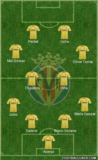 Villarreal C.F., S.A.D. Formation 2014