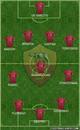 AS Roma Formation 2014