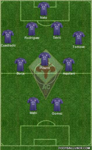 Fiorentina Formation 2014