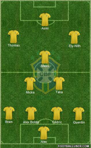 Brazil Formation 2014