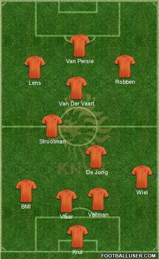 Holland Formation 2014