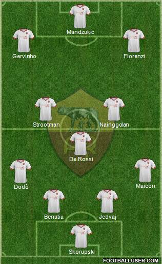AS Roma Formation 2014