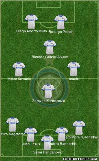 F.C. Internazionale Formation 2014
