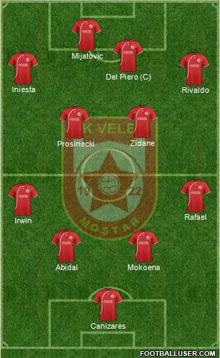 FK Velez Mostar Formation 2014