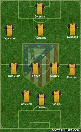 Atlético Madrid B Formation 2014