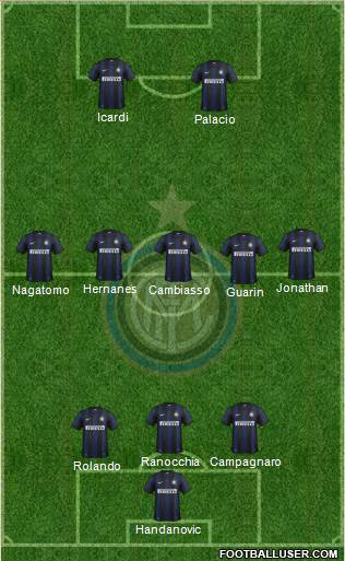 F.C. Internazionale Formation 2014