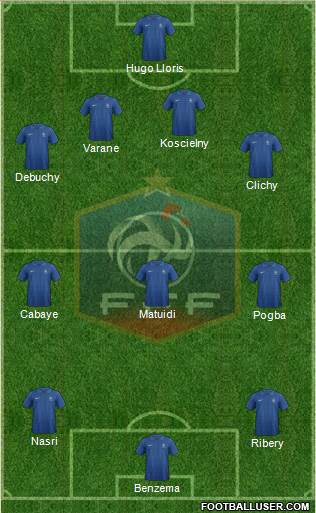 France Formation 2014