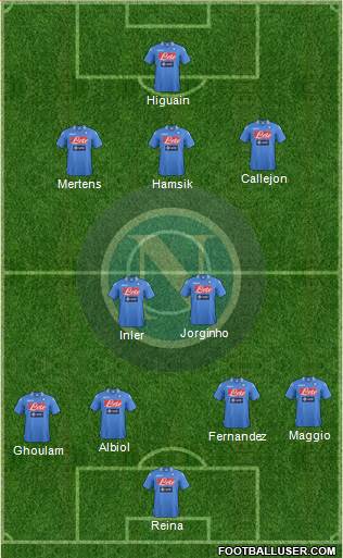 Napoli Formation 2014