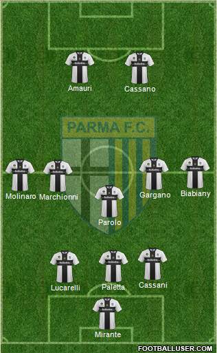 Parma Formation 2014