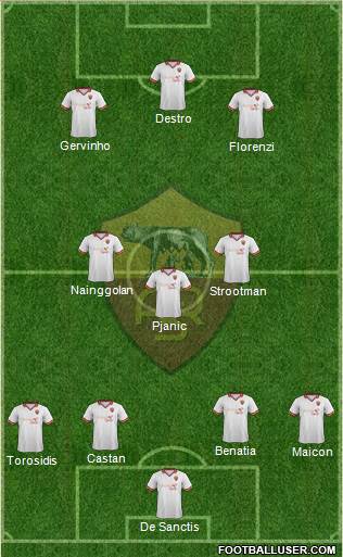 AS Roma Formation 2014