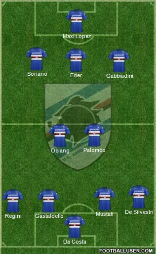 Sampdoria Formation 2014