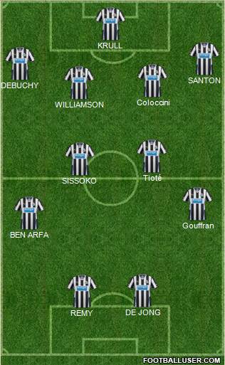 Newcastle United Formation 2014