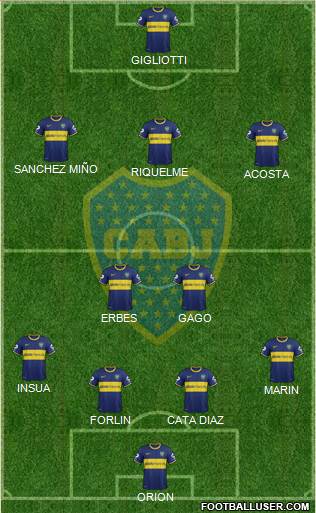Boca Juniors Formation 2014