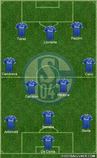 FC Schalke 04 Formation 2014
