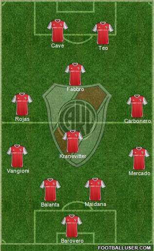 River Plate Formation 2014