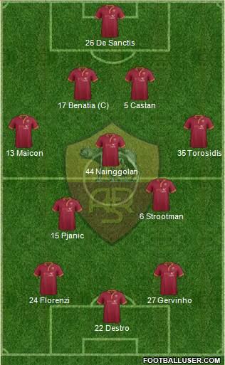 AS Roma Formation 2014