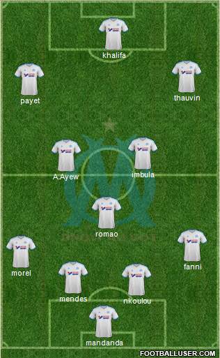 Olympique de Marseille Formation 2014