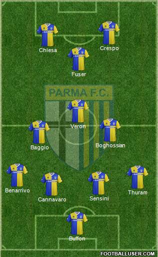 Parma Formation 2014
