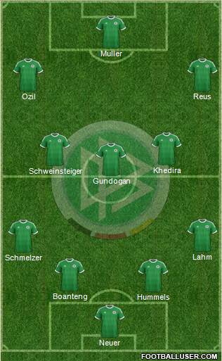 Germany Formation 2014
