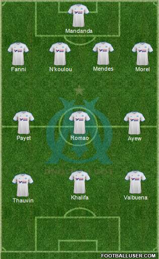 Olympique de Marseille Formation 2014