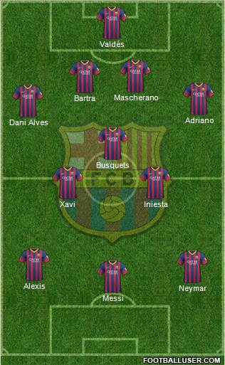 F.C. Barcelona Formation 2014