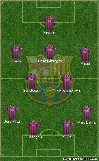 F.C. Barcelona Formation 2014