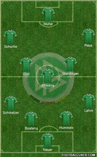 Germany Formation 2014