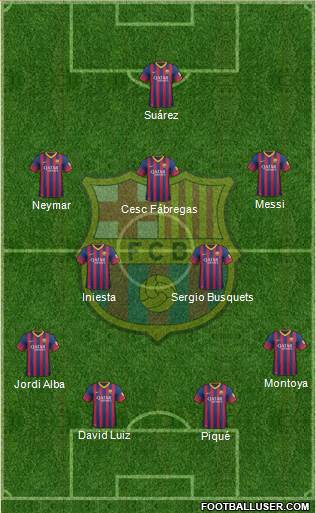 F.C. Barcelona Formation 2014