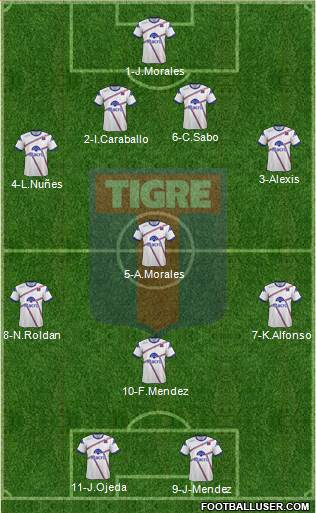 Tigre Formation 2014