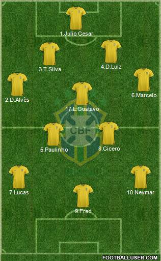 Brazil Formation 2014