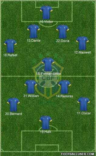 Brazil Formation 2014