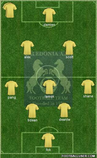 Caledonia AIA FC Formation 2014