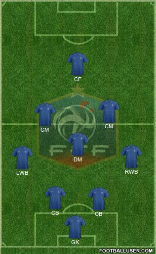 France Formation 2014