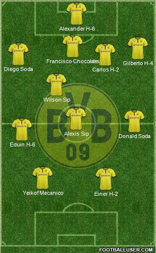 Borussia Dortmund Formation 2014
