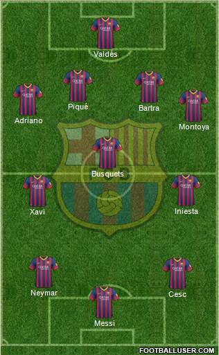 F.C. Barcelona Formation 2014