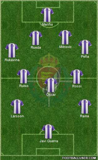R. Valladolid C.F., S.A.D. Formation 2014