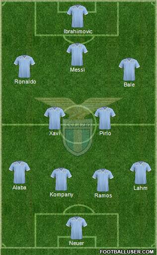 S.S. Lazio Formation 2014