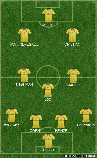 Arsenal Formation 2014