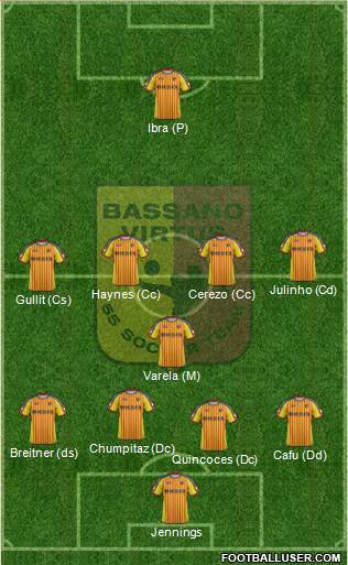 Bassano Virtus Formation 2014