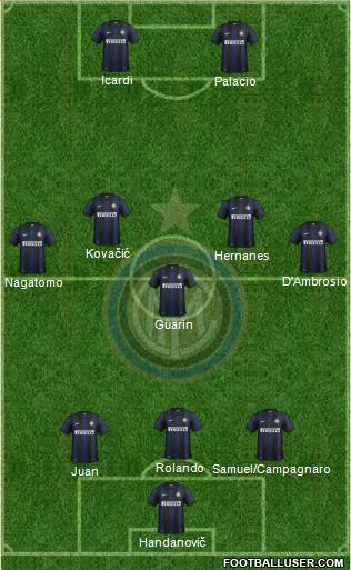 F.C. Internazionale Formation 2014