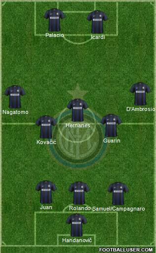 F.C. Internazionale Formation 2014