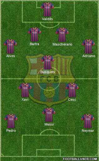 F.C. Barcelona Formation 2014