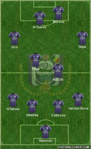 RSC Anderlecht Formation 2014