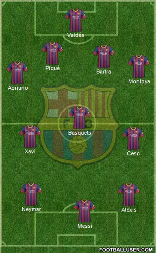 F.C. Barcelona Formation 2014